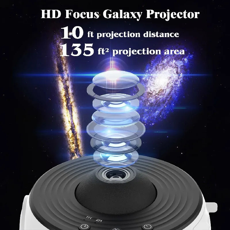 LED Night Light Galaxy Projector - Lucent Lifestyle